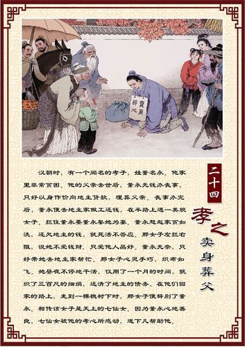 姓董的名人(他跟董永有什么關系)
