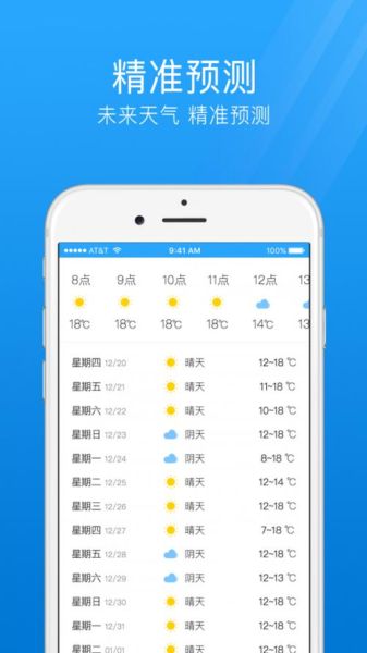 2020年最好用的天氣預(yù)報(2020年哪款軟件最受歡迎)