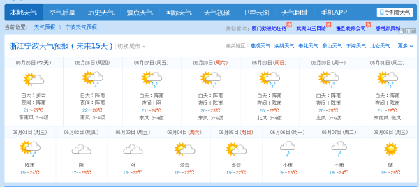 一周天氣預報查詢(出門要穿什么衣服)
