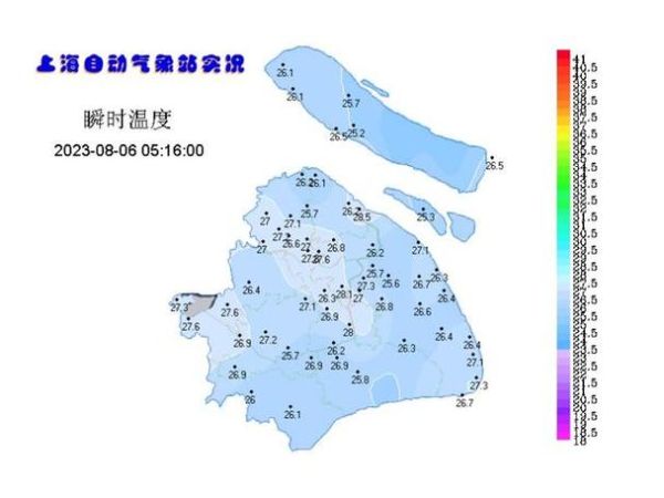 上海未來一周天氣(有高溫預警嗎)