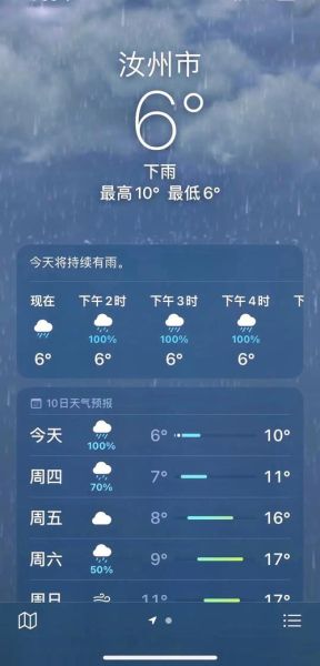 下周天氣預(yù)報查詢20天(20天預(yù)報告訴你)