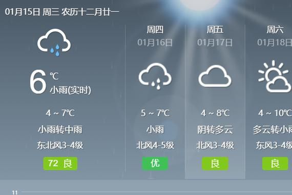 下載愛尚天氣預(yù)報幾點幾分有雨(愛尚天氣預(yù)報能做到嗎)