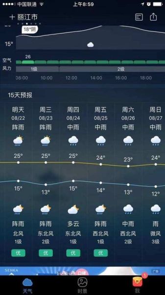 麗江一周天氣預報(  是晴天還是雨天)