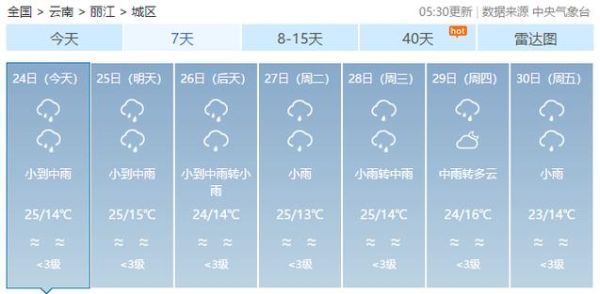 麗江一周天氣預報(  是晴天還是雨天)
