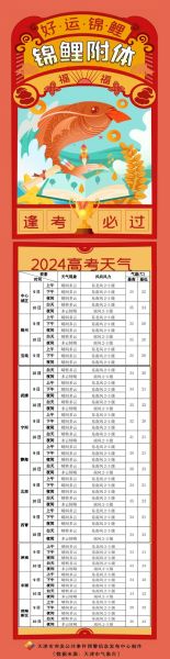 義烏一周天氣預報(什么時候會轉晴)