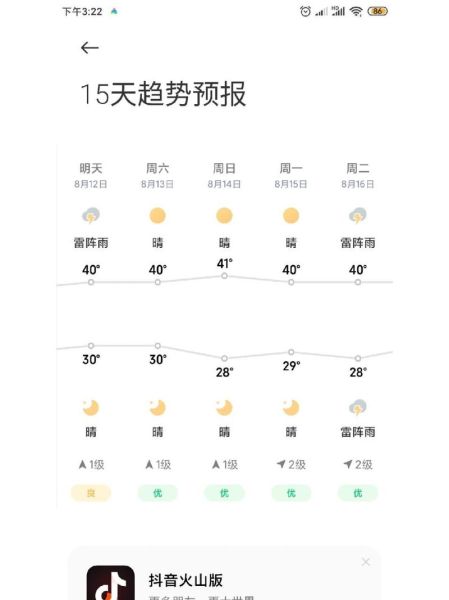 義烏一周天氣預報(什么時候會轉晴)