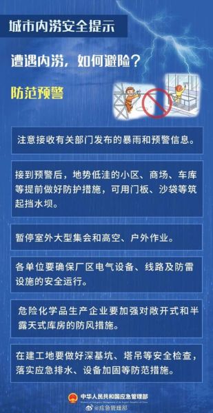 今天新會區天氣(要不要出門避雨)