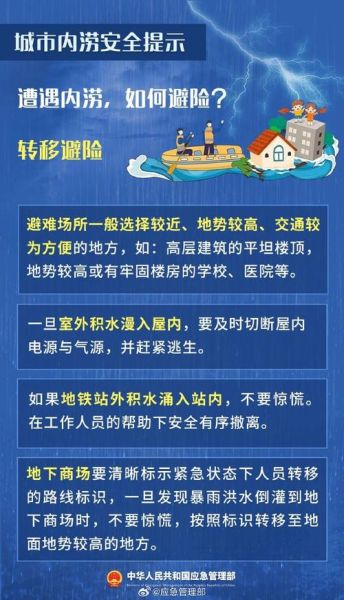 今天新會區天氣(要不要出門避雨)