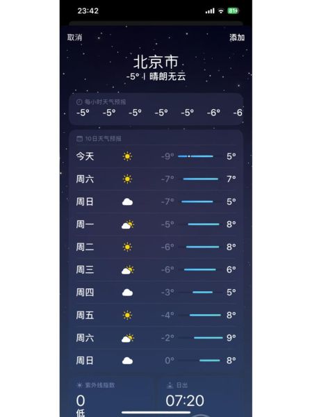 北京一周天氣預(yù)報(bào)(要怎么穿衣服才舒服)
