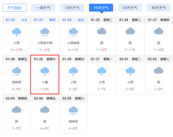 吉安一周天氣預報(最低溫度多少度)
