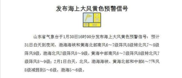 山東海上大風(fēng)天氣預(yù)報(bào)(出海的船只要注意什么)