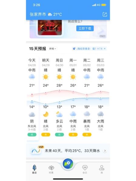 張家界一周天氣預報(  是晴天還是雨天)