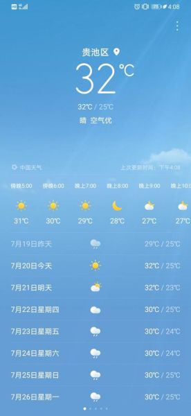 指尖實景天氣預報(你敢相信它嗎)