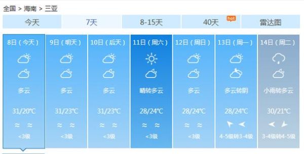 文安15天天氣預報(最高溫度是多少)