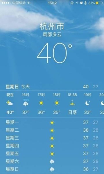 杭州未來一周天氣(  最高氣溫會不會飆到40度)