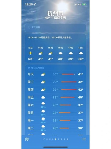 杭州未來一周天氣預(yù)報(bào)(未來一周最高溫度是多少)