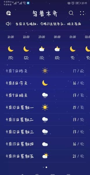河南泌陽(yáng)縣天氣預(yù)報(bào)15天查詢(什么時(shí)候最適合出行)