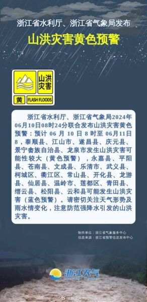 溫州一周天氣預(yù)報(出門要帶雨具嗎)
