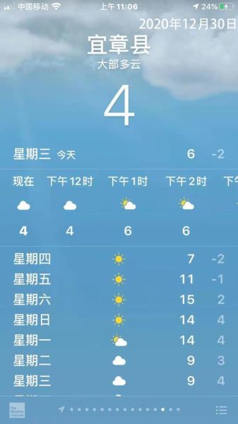 湖南莽山天氣預報一周天氣(適合去戶外活動嗎)