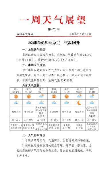 湖南莽山天氣預報一周天氣(適合去戶外活動嗎)