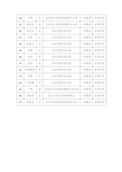 靈石縣人民政府公示網(哪些信息值得關注)