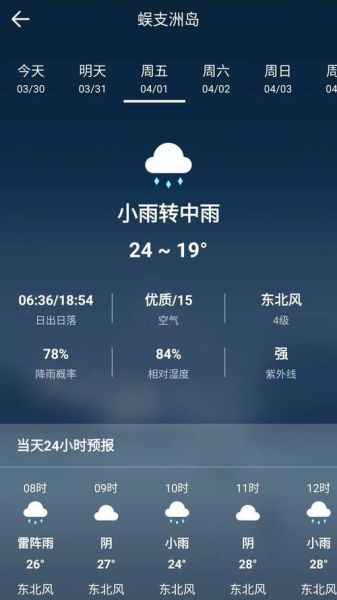 登封一周天氣預(yù)報(bào)(什么時(shí)候會(huì)下雨)
