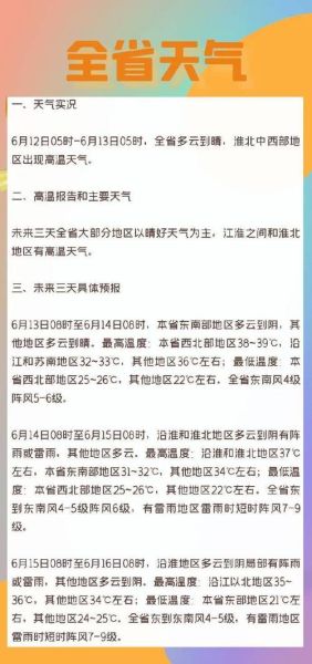 蘇州一周天氣(氣溫會一直這么高嗎)