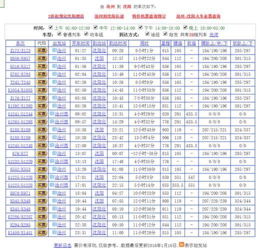 西豐到沈陽火車時刻表(大概多少合適)