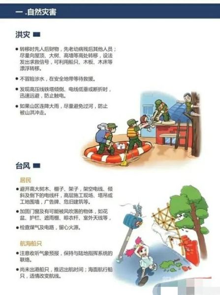 辰溪縣氣象局(怎樣才能更有效地預防災害)
