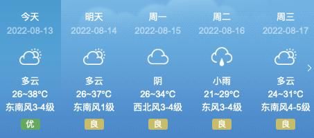 運(yùn)城平陸曹川天氣預(yù)報(要怎么穿衣服呢)