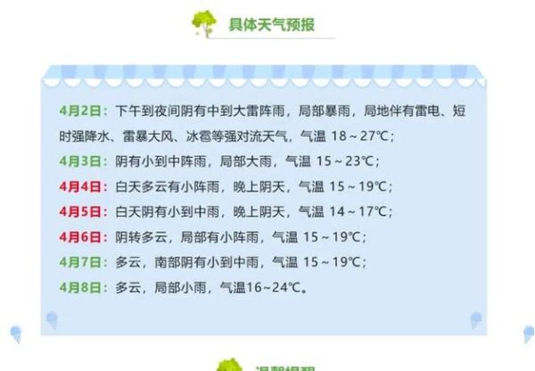 高安一周天氣預報(是晴天多還是雨天多)