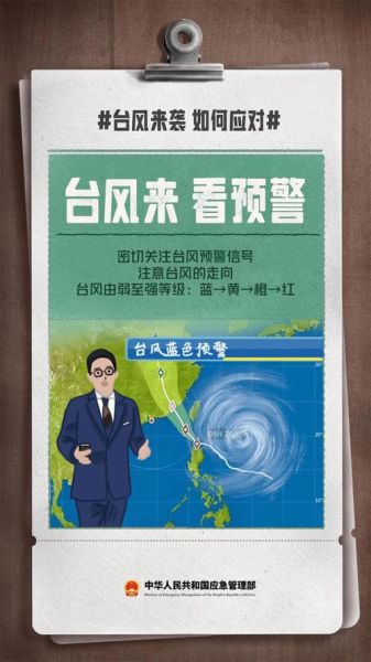 高郵臺(tái)風(fēng)預(yù)警(什么時(shí)候開始刮)