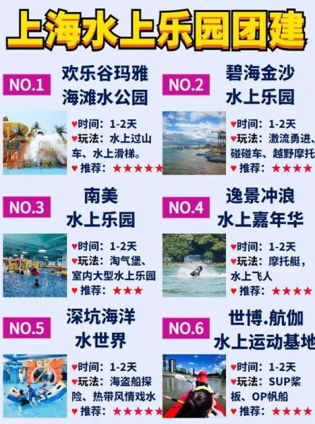 上海水上樂園(哪些優(yōu)惠值得關注)