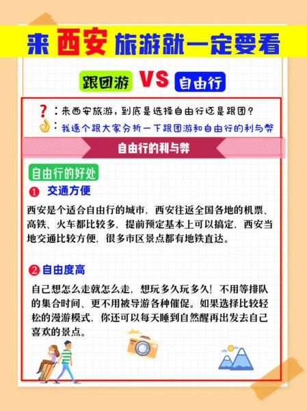 去西安的旅游團(到底應該報團還是自由行)