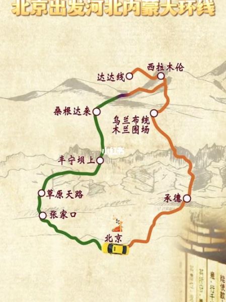 壩上草原在哪里(離北京有多遠)