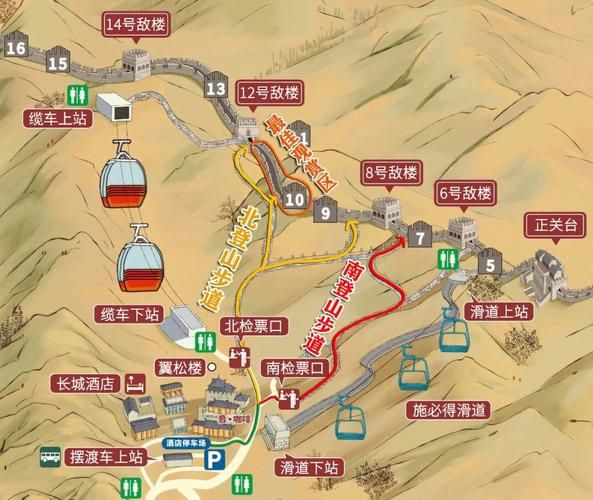 慕田峪長城怎么走( 哪個路線最快)