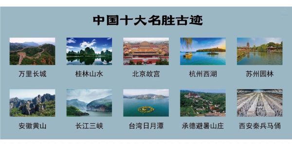 旅游景點排行榜(國內歷史文化旅游景點排行榜)