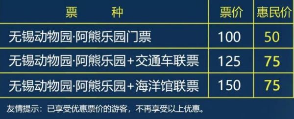 無(wú)錫動(dòng)物園門票團(tuán)購(gòu)(怎么才能搶到便宜票)