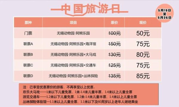 無(wú)錫動(dòng)物園門票團(tuán)購(gòu)(怎么才能搶到便宜票)