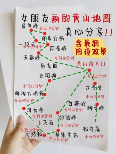 杭州到黃山旅游攻略(有哪些當地特色)