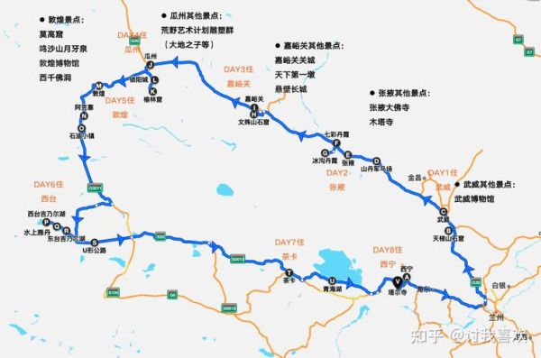 西北自駕游(路線怎么規劃才完美)