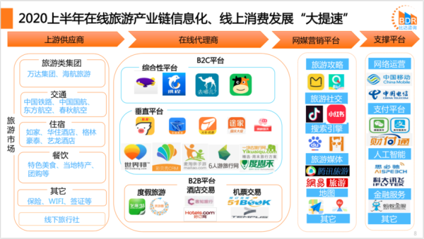 阿里旅游網(wǎng)( 國內(nèi)旅游定制平臺有哪些)