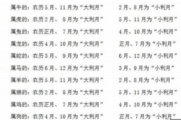 95年屬豬女的婚姻預(yù)測(cè)(她們的婚姻生活會(huì)充滿挑戰(zhàn)嗎)