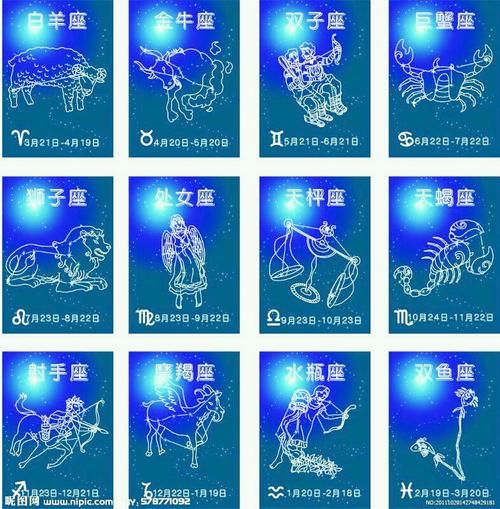 一月份是什么星座有哪些代表人物(他們有什么特點)