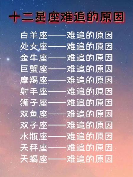 什么星座最丑(是年齡問(wèn)題還是其他原因)
