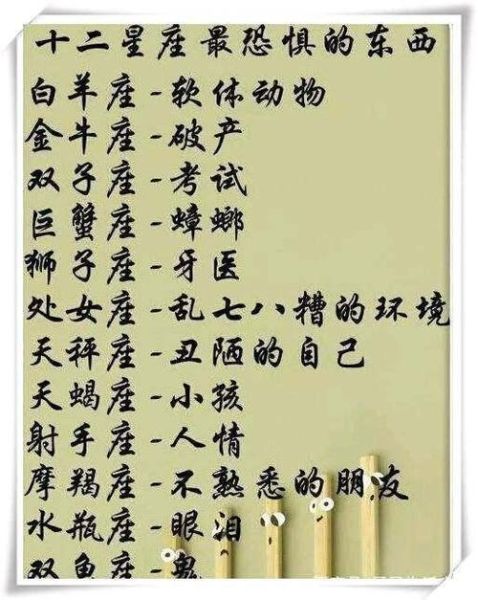 十2星座大全(誰又最容易破產)