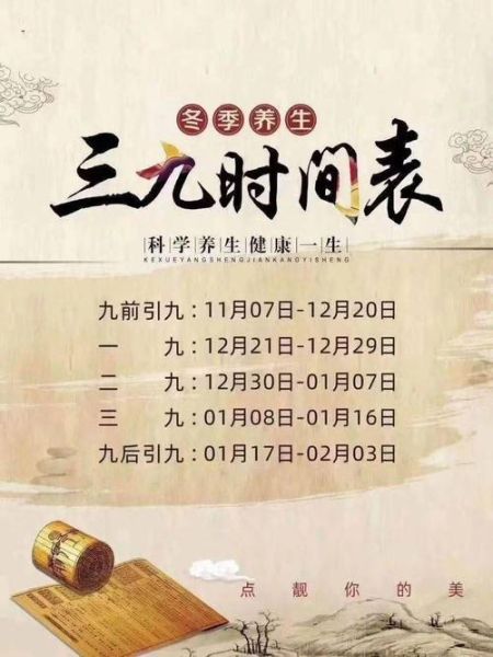 2021年一九至九九(  你家今年三九準備吃什么暖身)