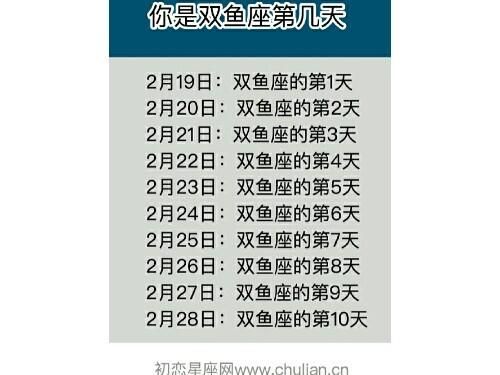 雙魚座的幸運數字和幸運日分別是什么(快來一起揭秘)