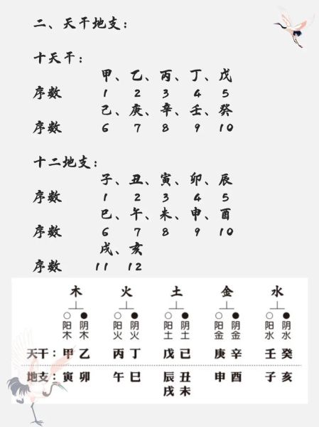 易經(jīng)入門學(xué)(  怎么才能學(xué)懂易經(jīng))