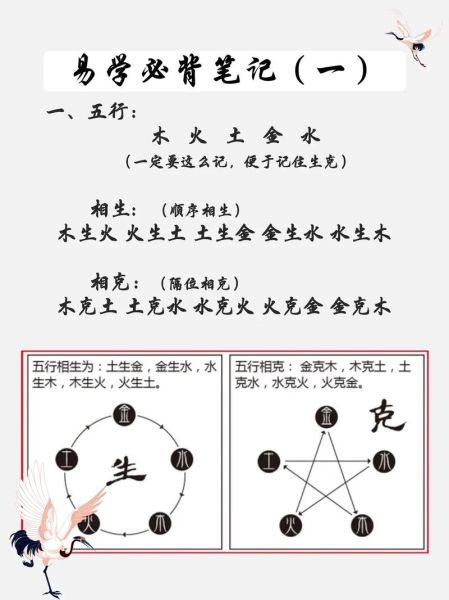 易經(jīng)入門學(xué)(  怎么才能學(xué)懂易經(jīng))